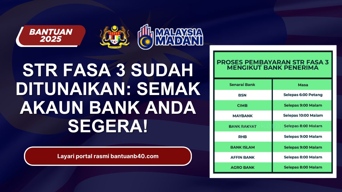 STR FASA 3 SUDAH DITUNAIKAN