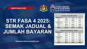 STR FASA 4 2025