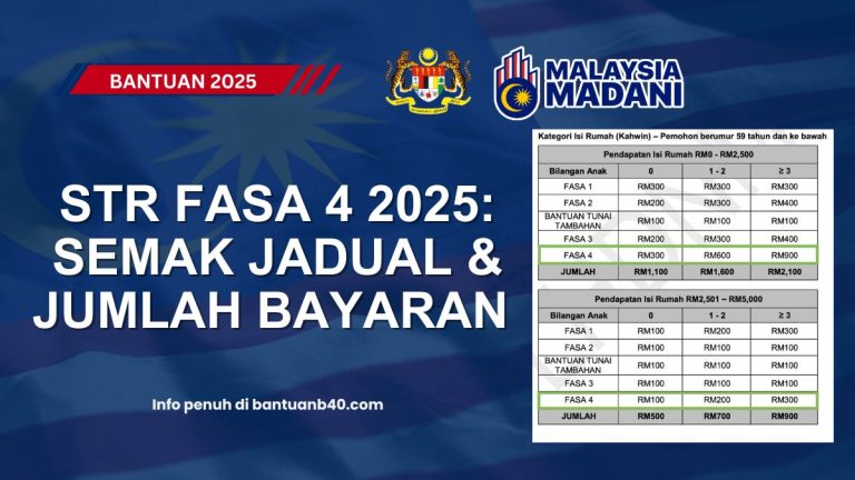 STR FASA 4 2025