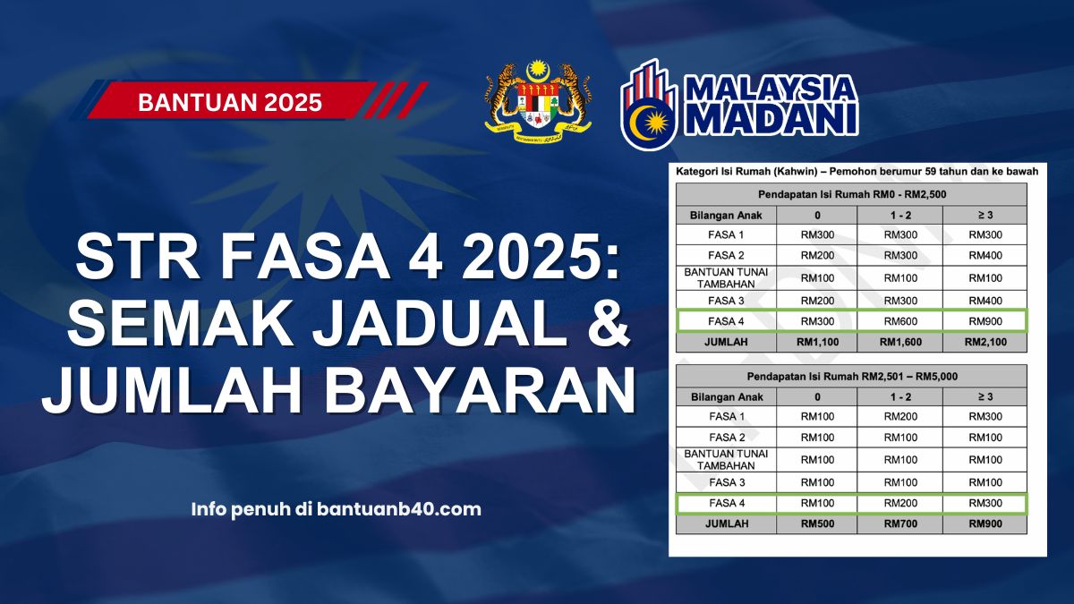 STR FASA 4 2025